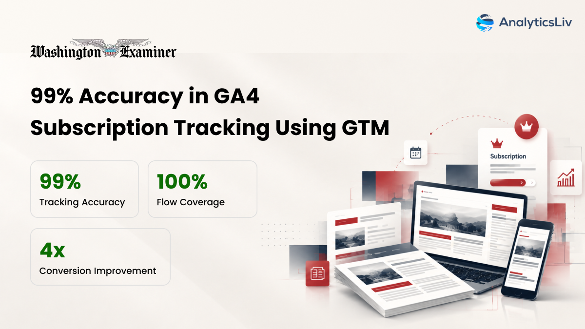 99% Accuracy in GA4 Subscription Tracking Using GTM